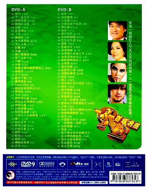 图片[2]-群星 一人一首成名曲-港台篇Ⅰ《DVDISO 7.72G》-蓝光演唱会资源网