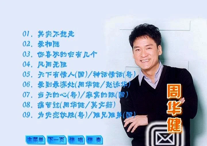 周华健 – 其实不想走 卡拉OK[KTV][DVD-ISO3.3G]-蓝光演唱会资源网