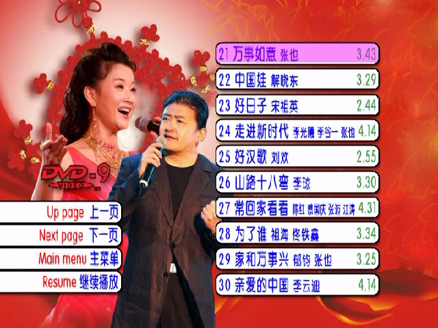 图片[4]-历届春晚最经典的歌曲 [DVD ISO 7.95G]-蓝光演唱会资源网
