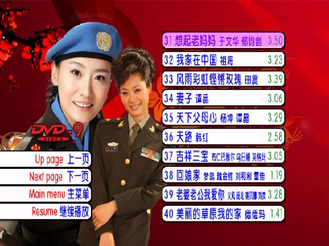图片[5]-历届春晚最经典的歌曲 [DVD ISO 7.95G]-蓝光演唱会资源网