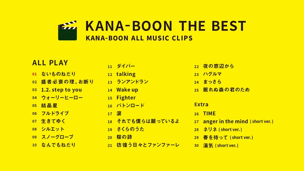 图片[2]-KANA-BOON THE BEST Blu-ray 付初回限定盤 2CD+1BD 2020《BDMV 44.1G》-蓝光演唱会资源网