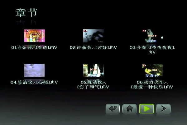 图片[3]-群星-卡拉OK怀旧精选 II《DVD-MV ISO 7.81G》-蓝光演唱会资源网