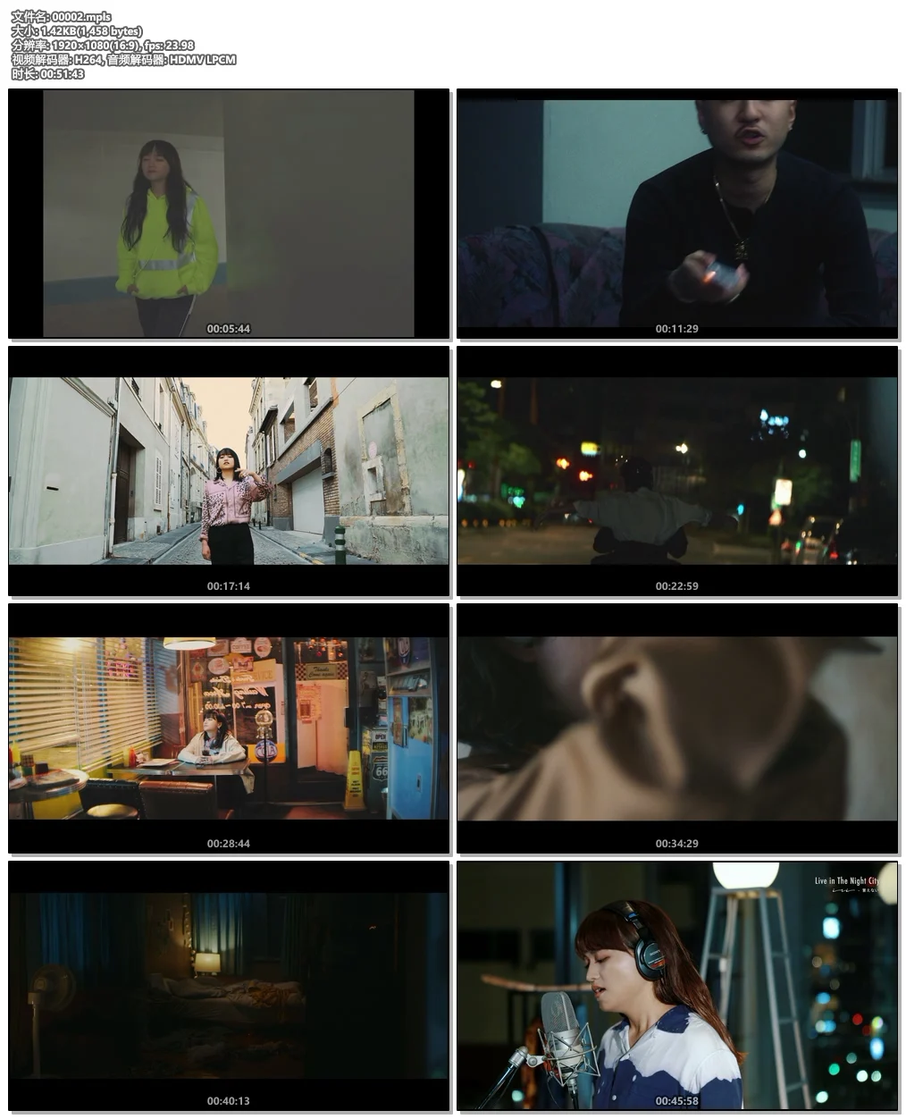 图片[6]-iri –  2016-2020 CD+BD 2021《BDMV 15.6G》-蓝光演唱会资源网