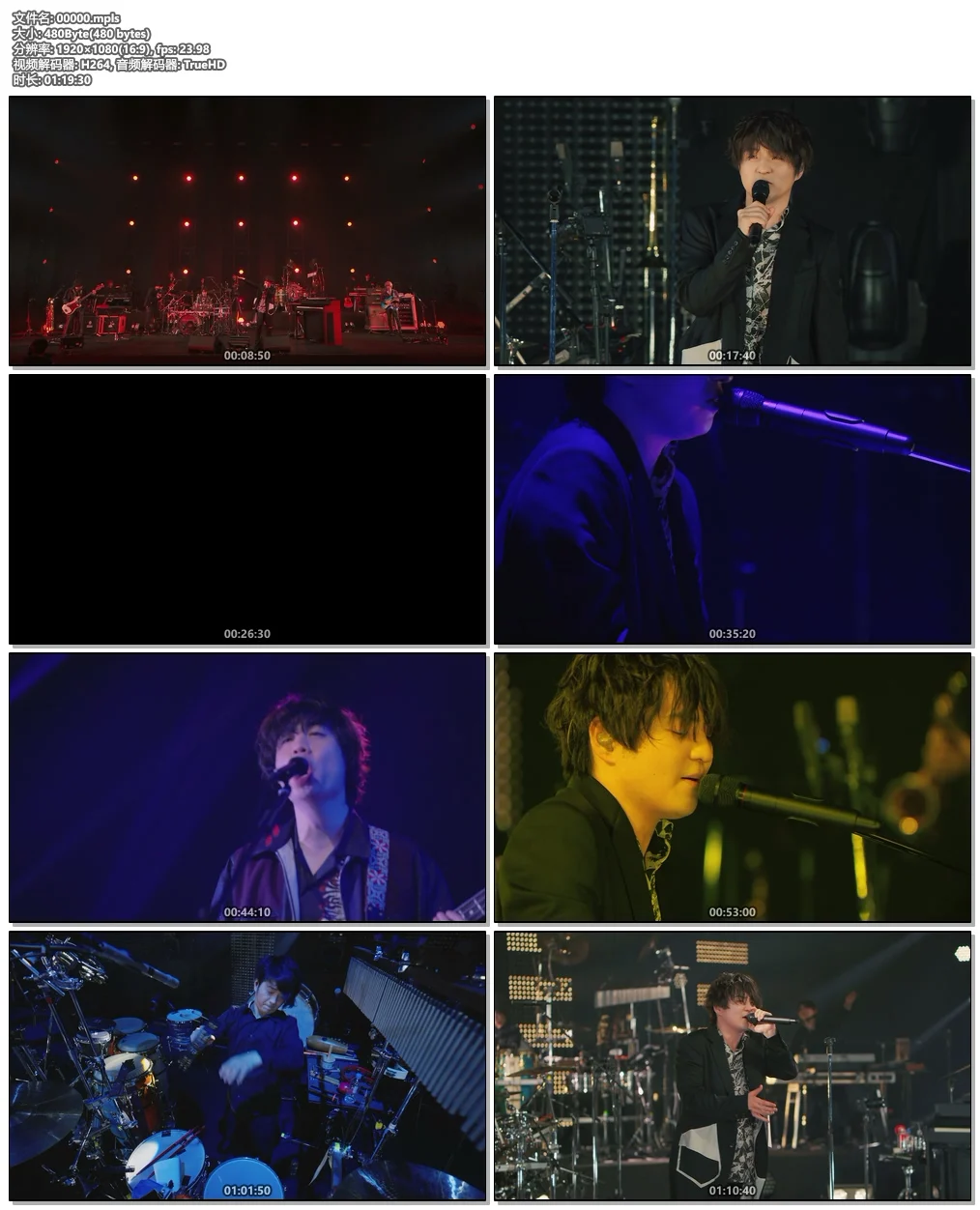图片[6]-Official髭男dism – Editorial 付属BD 2021《BDMV 33G》-蓝光演唱会资源网