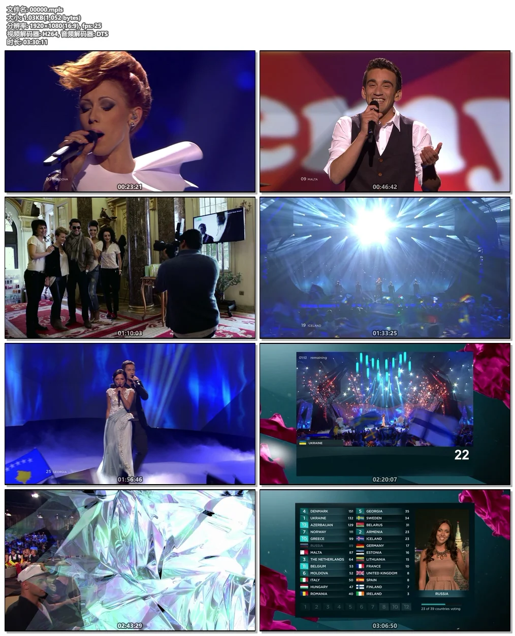 图片[6]-Eurovision Song Contest 2013 Grand Final Blu-Ray DTS AVC 1080i《BDMV 46.2G》-蓝光演唱会资源网