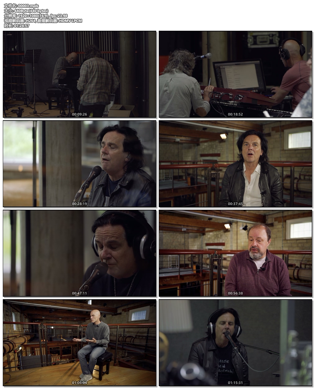 图片[6]-Marillion 音乐纪录片 Marillion – An Hour Before Its Dark 2022《BDMV 34.4G》-蓝光演唱会资源网