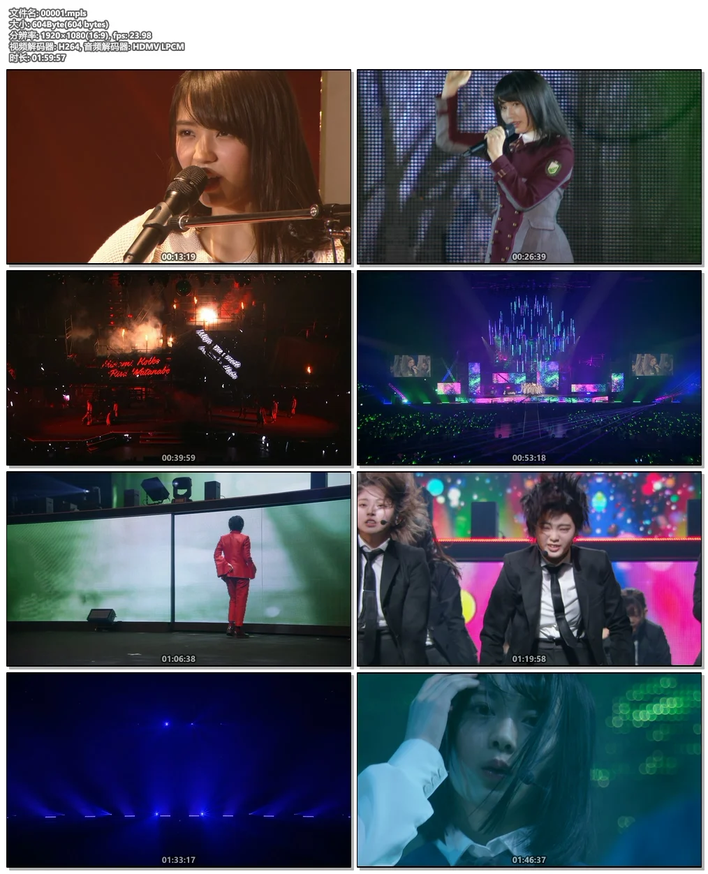 图片[7]-欅坂46 周年精选 Keyakizaka46 ANNIVERSARY\’LIVE Director\’s Cut Collection《2BD ISO 52.5G》-蓝光演唱会资源网