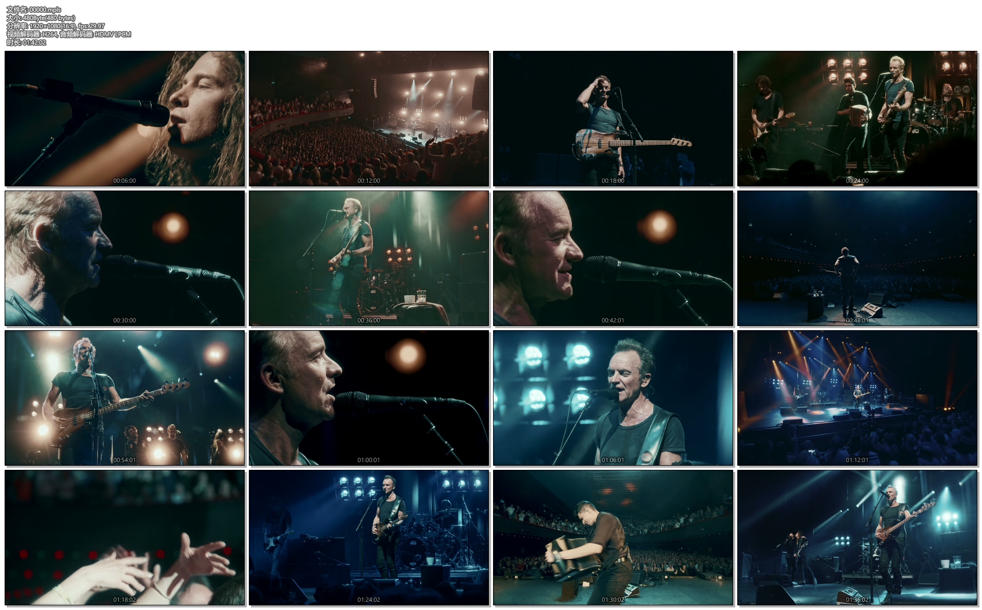 图片[3]-斯汀 巴黎奥林匹亚音乐厅演唱会实录 Sting – Live at the Olympia Paris 2017 [BDISO 35.8GB]-蓝光演唱会资源网