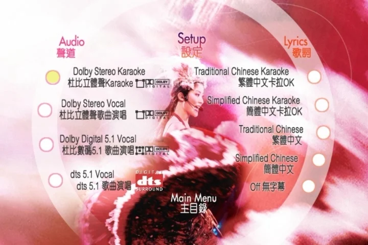 图片[2]-陈慧琳 –  2002飞天舞会演唱会（DVD-ISO6.85G）-蓝光演唱会资源网