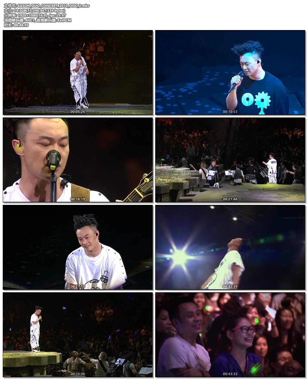 图片[5]-陈奕迅2010演唱会 DUO Eason Chan Concert Live 2010 Karaoke《Remux MKV 57G》-蓝光演唱会资源网