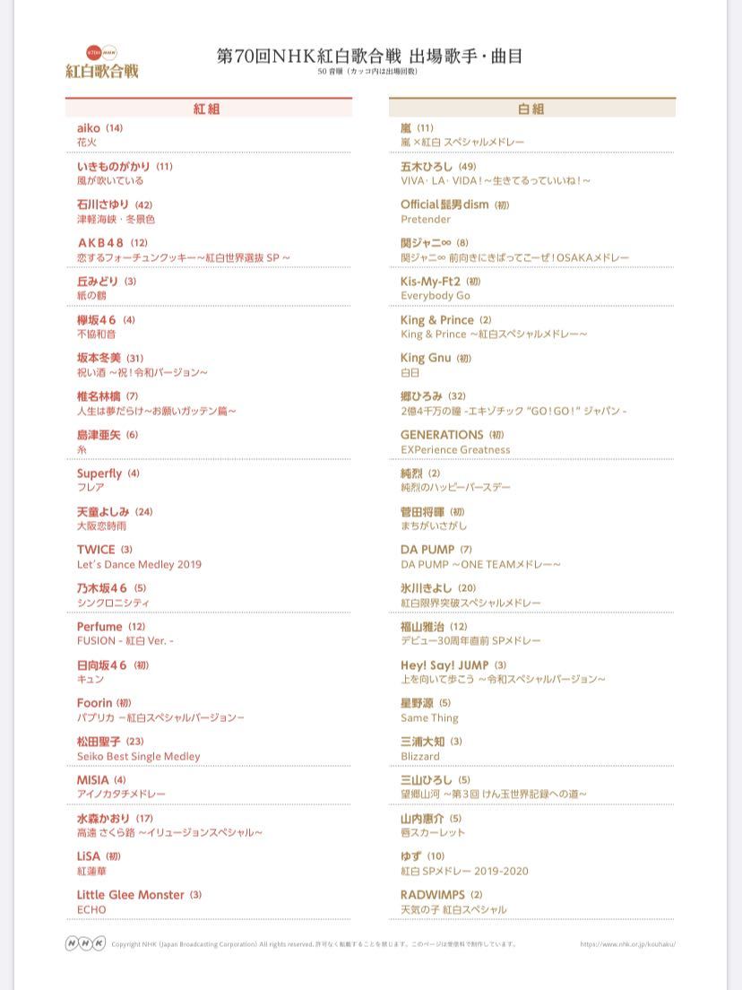 图片[10]-2020 第70回NHK紅白歌合戦《4K 2160P TS 51G》-蓝光演唱会资源网