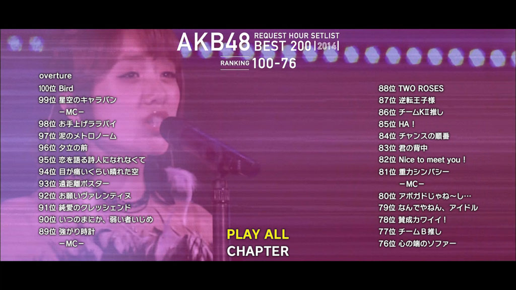 图片[2]-AKB48 – Request Hour Setlist Best 200 2014 リクエストアワーセットリストベスト200 2014《ISO 5BD 141G》-蓝光演唱会资源网