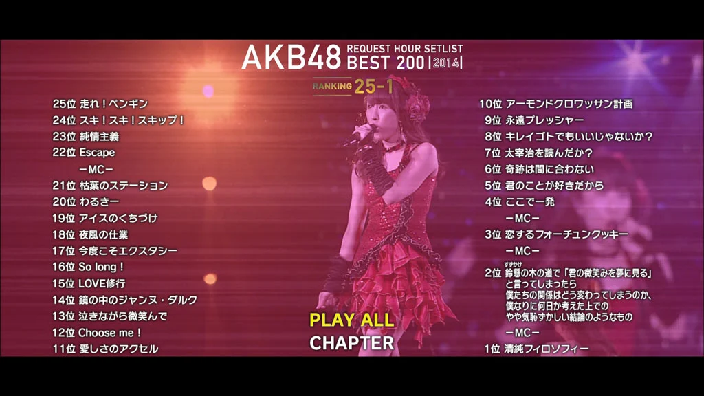 图片[5]-AKB48 – Request Hour Setlist Best 200 2014 リクエストアワーセットリストベスト200 2014《ISO 5BD 141G》-蓝光演唱会资源网