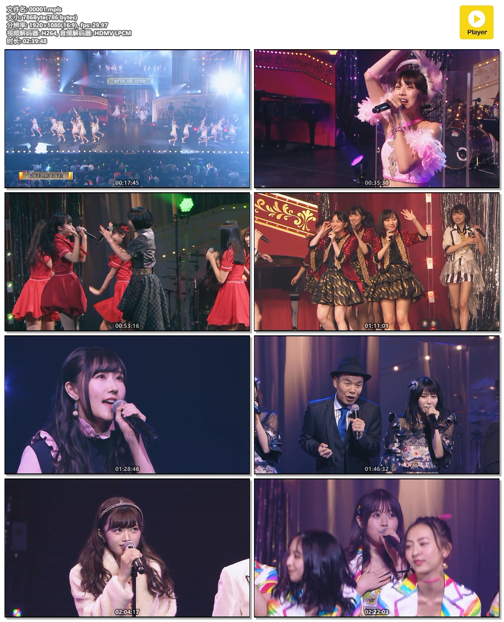 图片[7]-AKB48 – 第7回AKB48 紅白対抗歌合戦 2018《BDISO 2BD 74.7GB》-蓝光演唱会资源网
