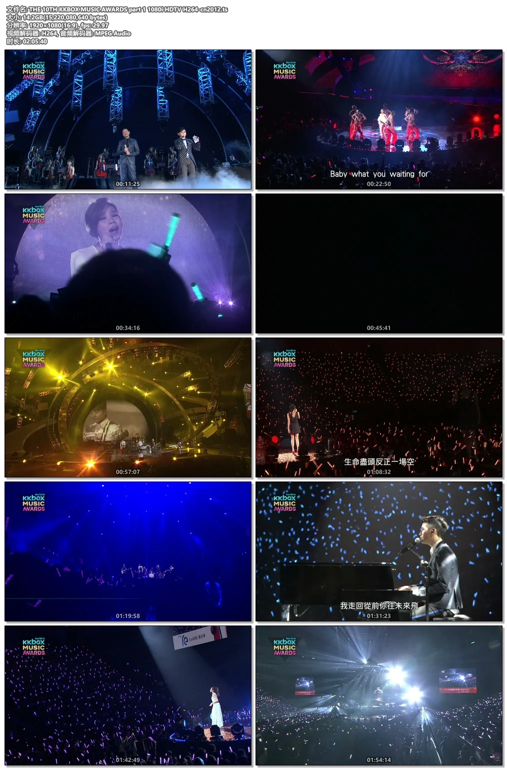 图片[3]-第10届KKBOX颁奖典礼 THE 10TH KKBOX MUSIC AWARDS《TS HDTV 23.6G》-蓝光演唱会资源网