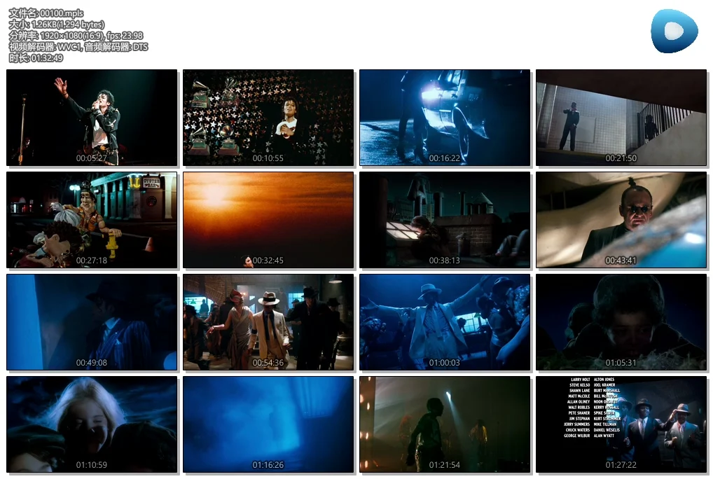 图片[3]-迈克尔·杰克逊 月球漫步者 93分钟完整绝对珍藏 Michael Jackson – Moonwalker 1988 [BDMV 18.9GB]-蓝光演唱会资源网