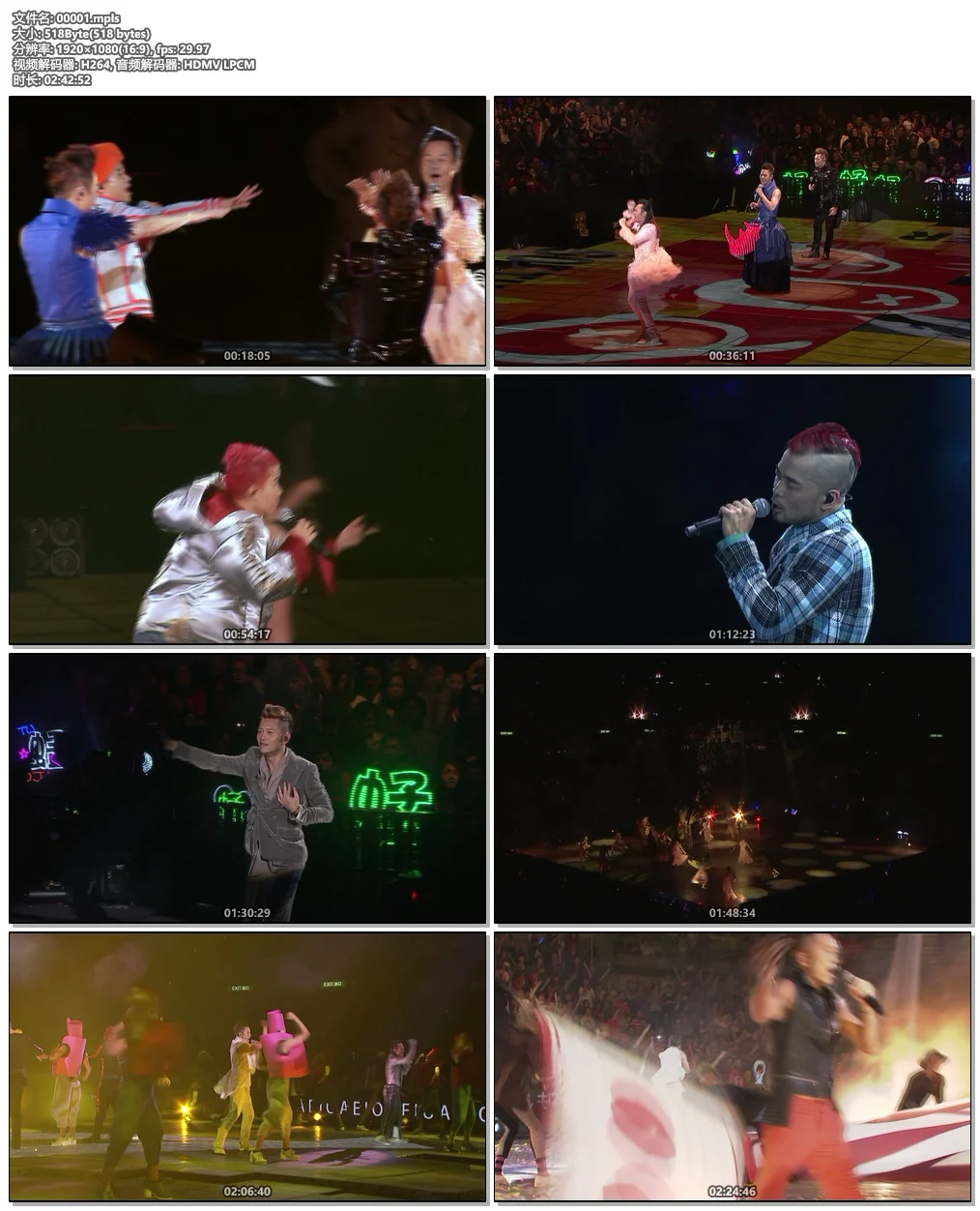 图片[5]-陈奕迅 – The Easy Ride Live 2001 DTS视听版 DVD9 [DVD ISO 5.67G]-蓝光演唱会资源网