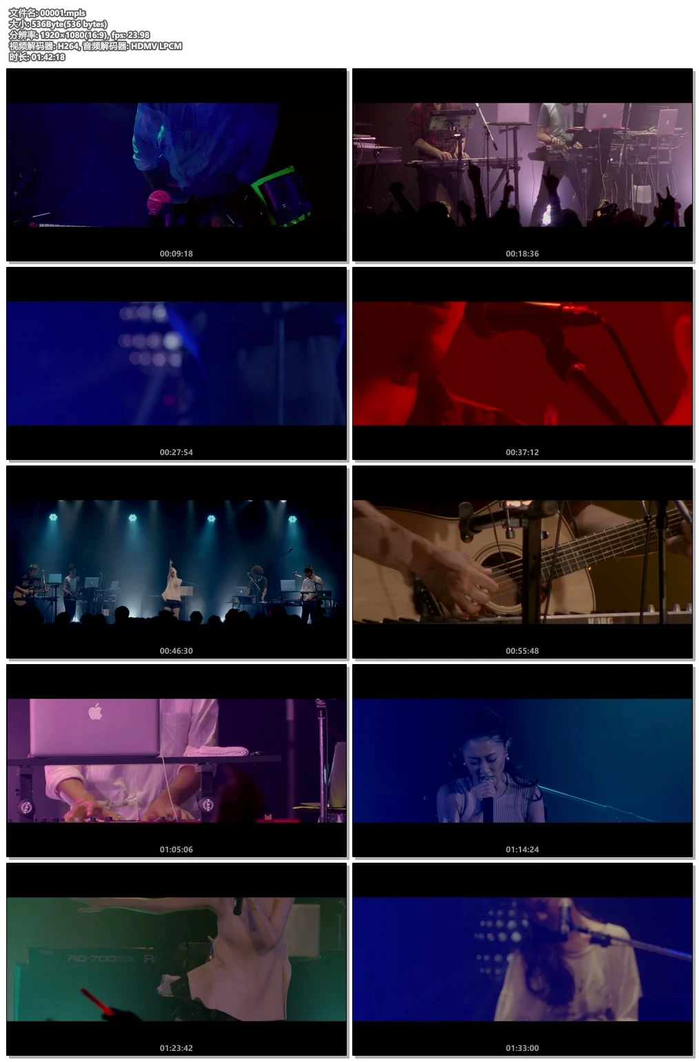 图片[2]-達明一派 Tat Ming Pair 30th Anniversary Live Concert 2017 1080p BluRay Remux AVC DTS-HD MA 5.1 AC-3 PCM 2.0《Remux MKV 35.1GB》-蓝光演唱会资源网