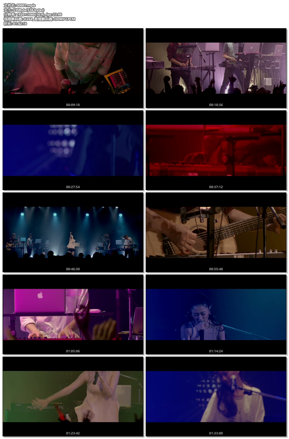 图片[8]-大塚爱 ai otsuka LIVE BOX 2016 TRiCKY BORNBON《ISO 双碟 59.59G》-蓝光演唱会资源网
