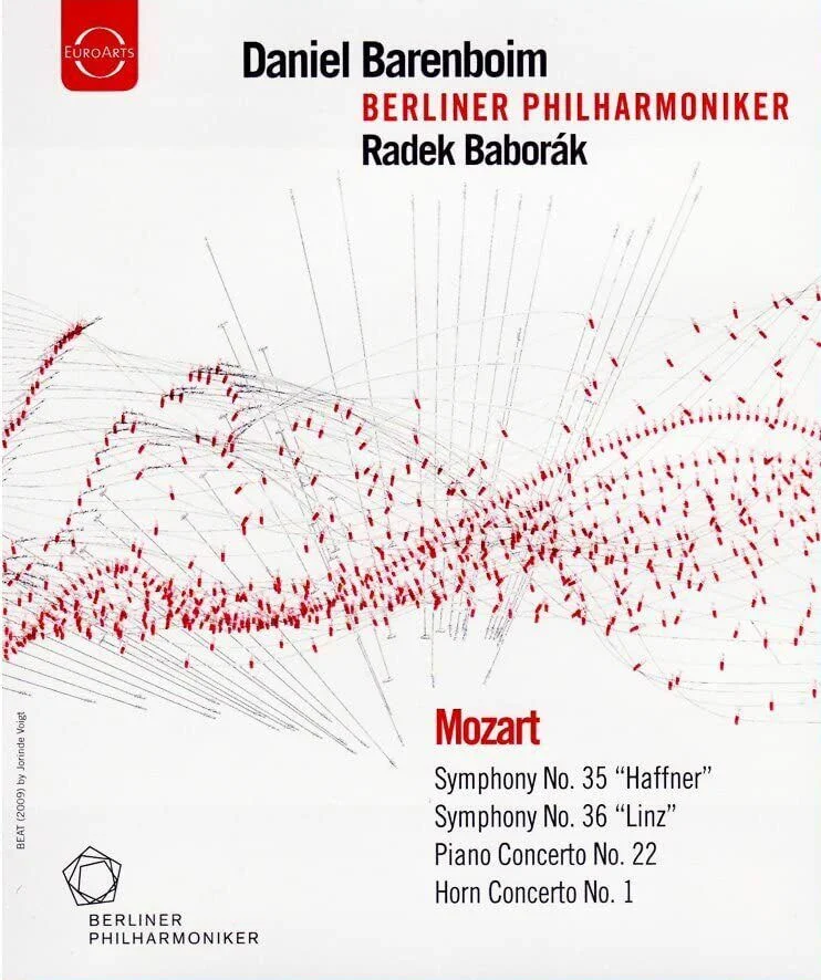 欧洲音乐会 Europakonzert 2006 from Prague [BDMV 31.7GB]-蓝光演唱会资源网
