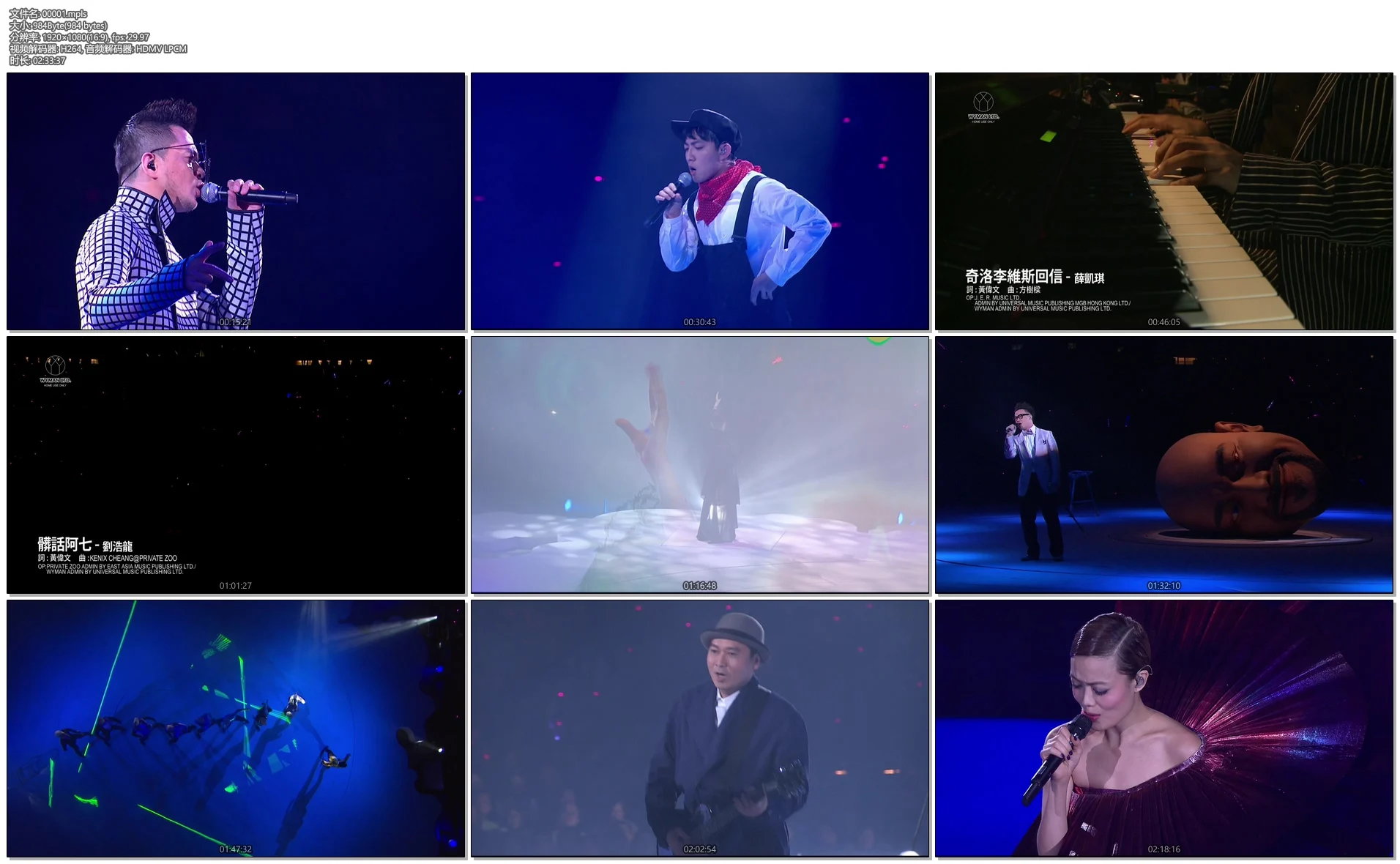 图片[10]-黄伟文作品展 Concert YY 2012 香港红馆演唱会 [BDMV 3BD 115.52G]-蓝光演唱会资源网
