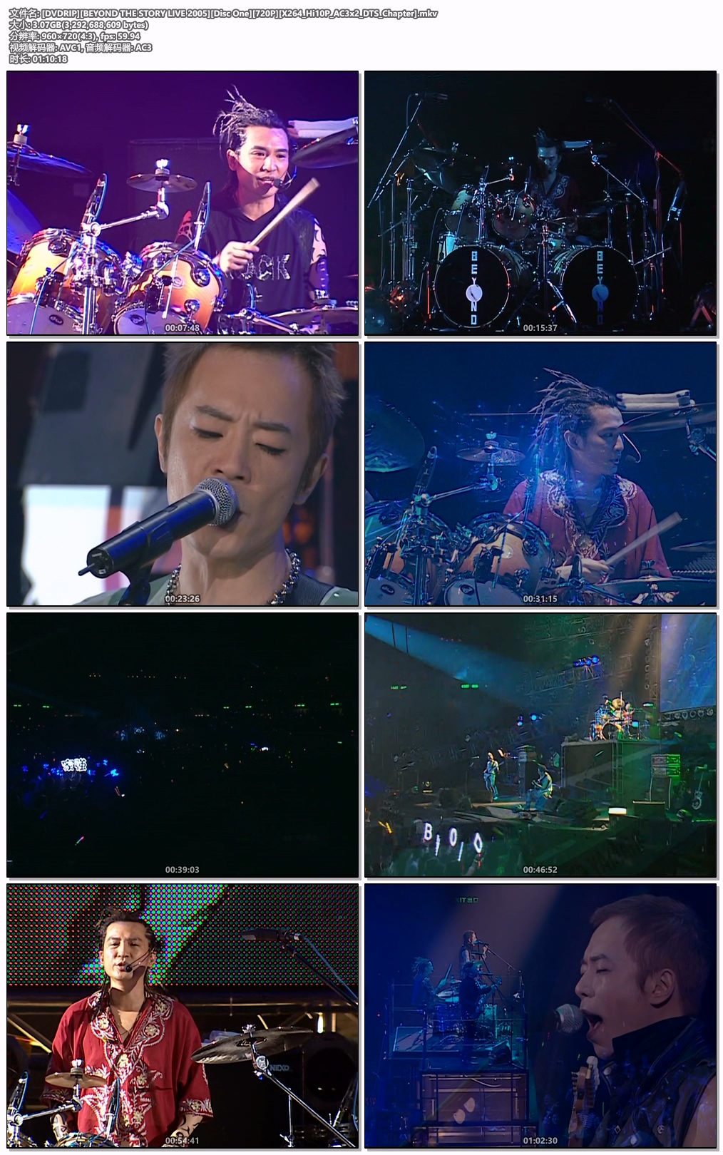 图片[4]-BEYOND THE STORY LIVE 2005 [DVD RIP 720P 60FPS  6.1 MKV 6.51G]-蓝光演唱会资源网