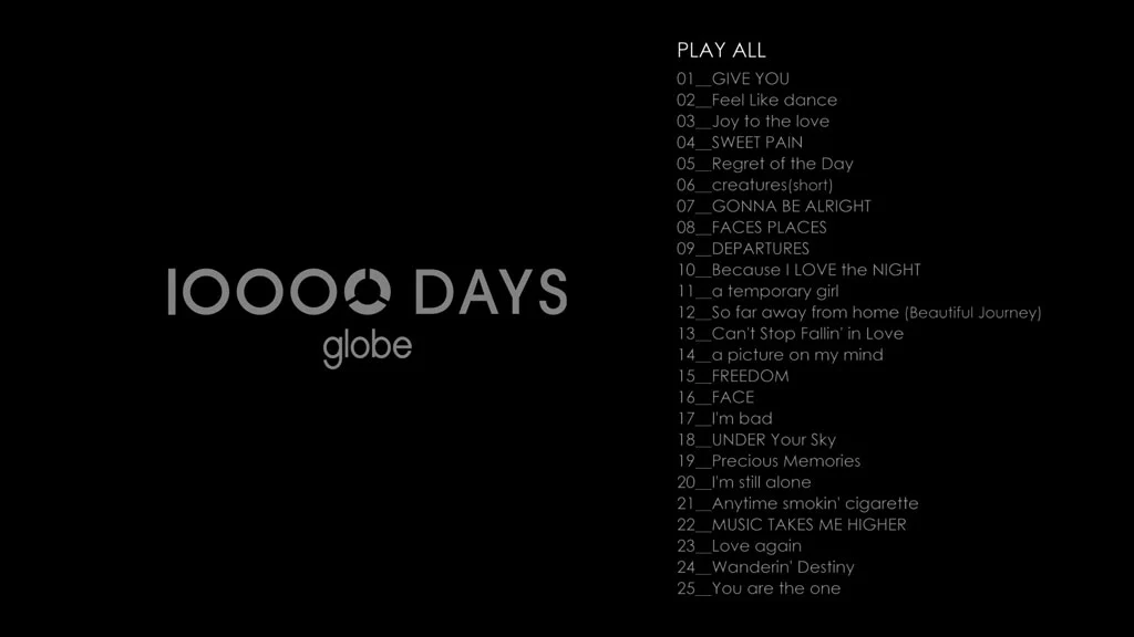 图片[2]-globe – 10000 DAYS 付属BD 2022《BDISO 4BD 139GB》-蓝光演唱会资源网