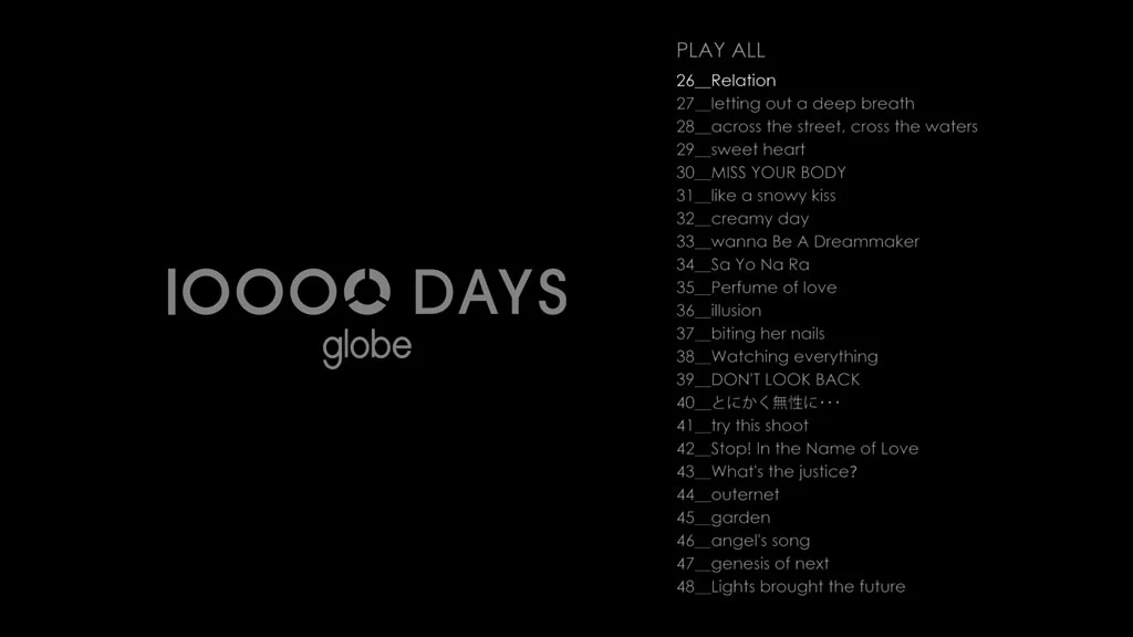 图片[3]-globe – 10000 DAYS 付属BD 2022《BDISO 4BD 139GB》-蓝光演唱会资源网