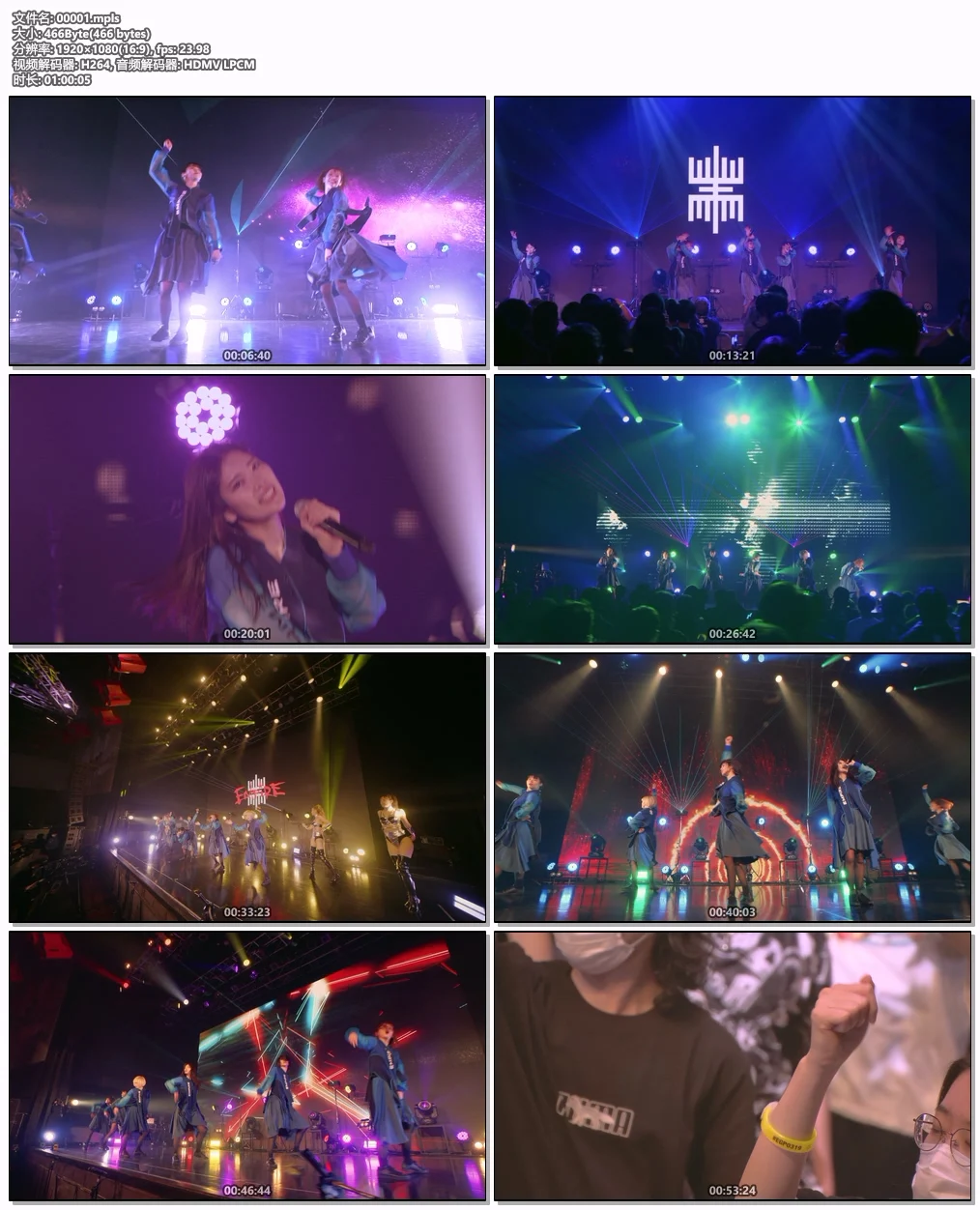 图片[6]-EMPiRE – EMPiRE\’S GREATEST PARTY at USEN STUDIO COAST 2021 [BDISO 19.5GB]-蓝光演唱会资源网