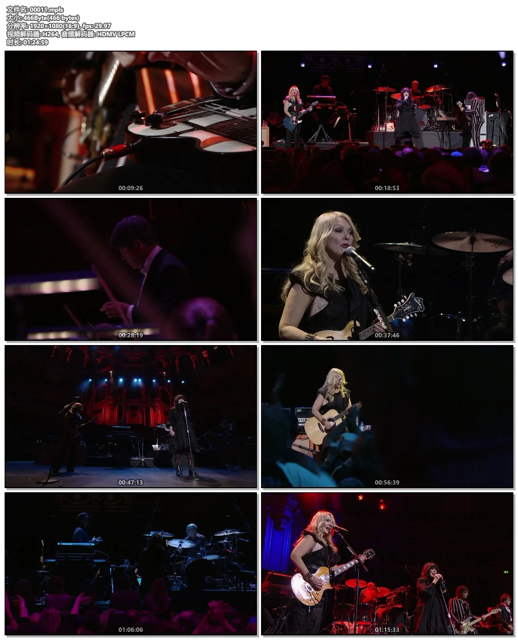 图片[6]-Heart – Live In Atlantic City 2019《BDMV 15.8G》-蓝光演唱会资源网