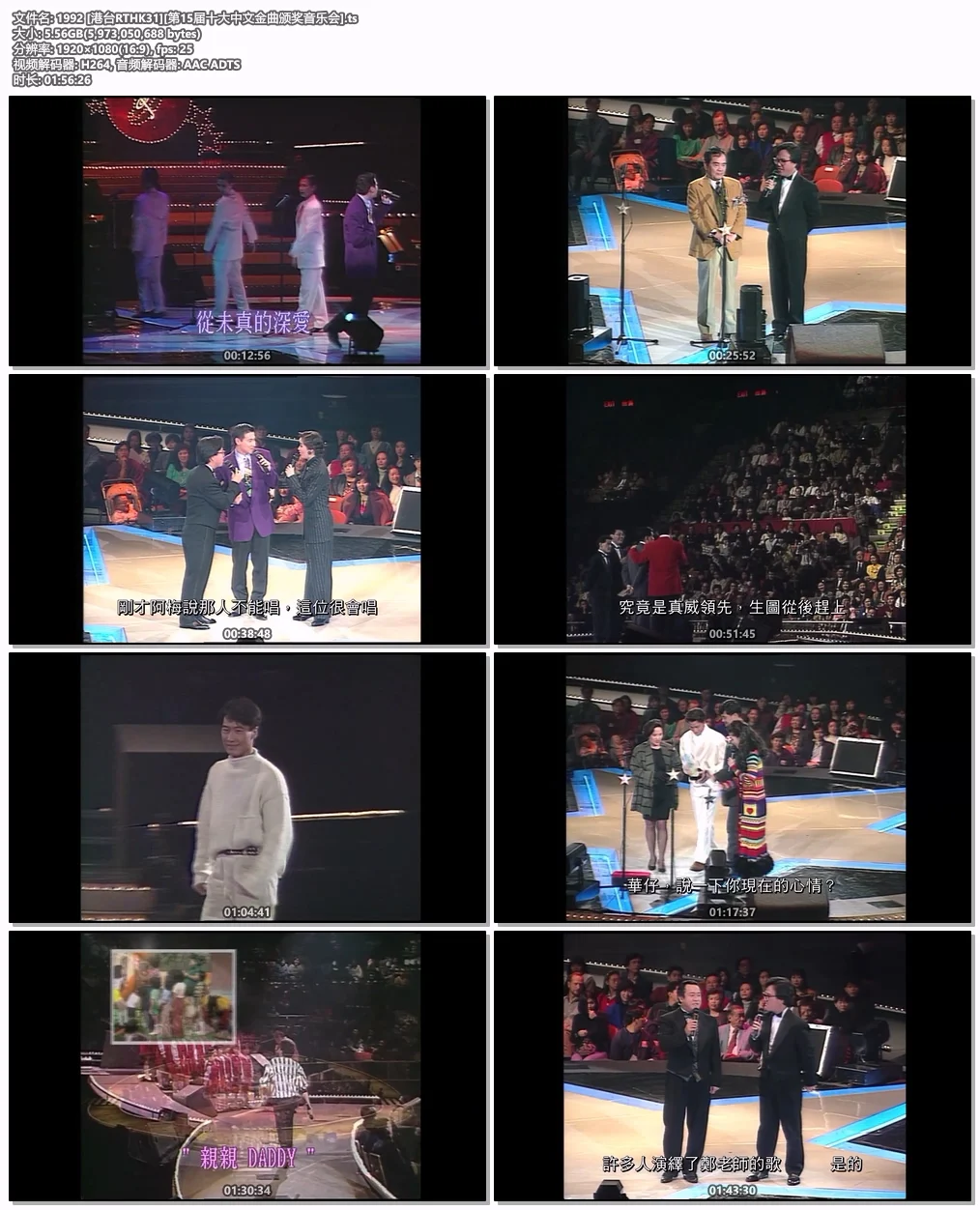 图片[5]-香港十大中文金曲颁奖音乐会 第15届 1992 [RTHK31 HDTV TS 5.56GB]-蓝光演唱会资源网