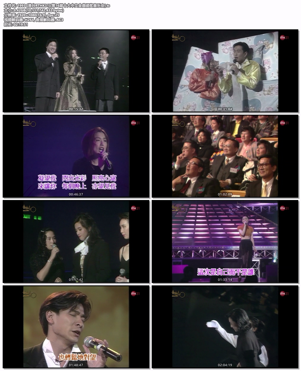 图片[5]-香港十大中文金曲颁奖音乐会 第16届 1993 [RTHK31 HDTV TS 9.41GB]-蓝光演唱会资源网