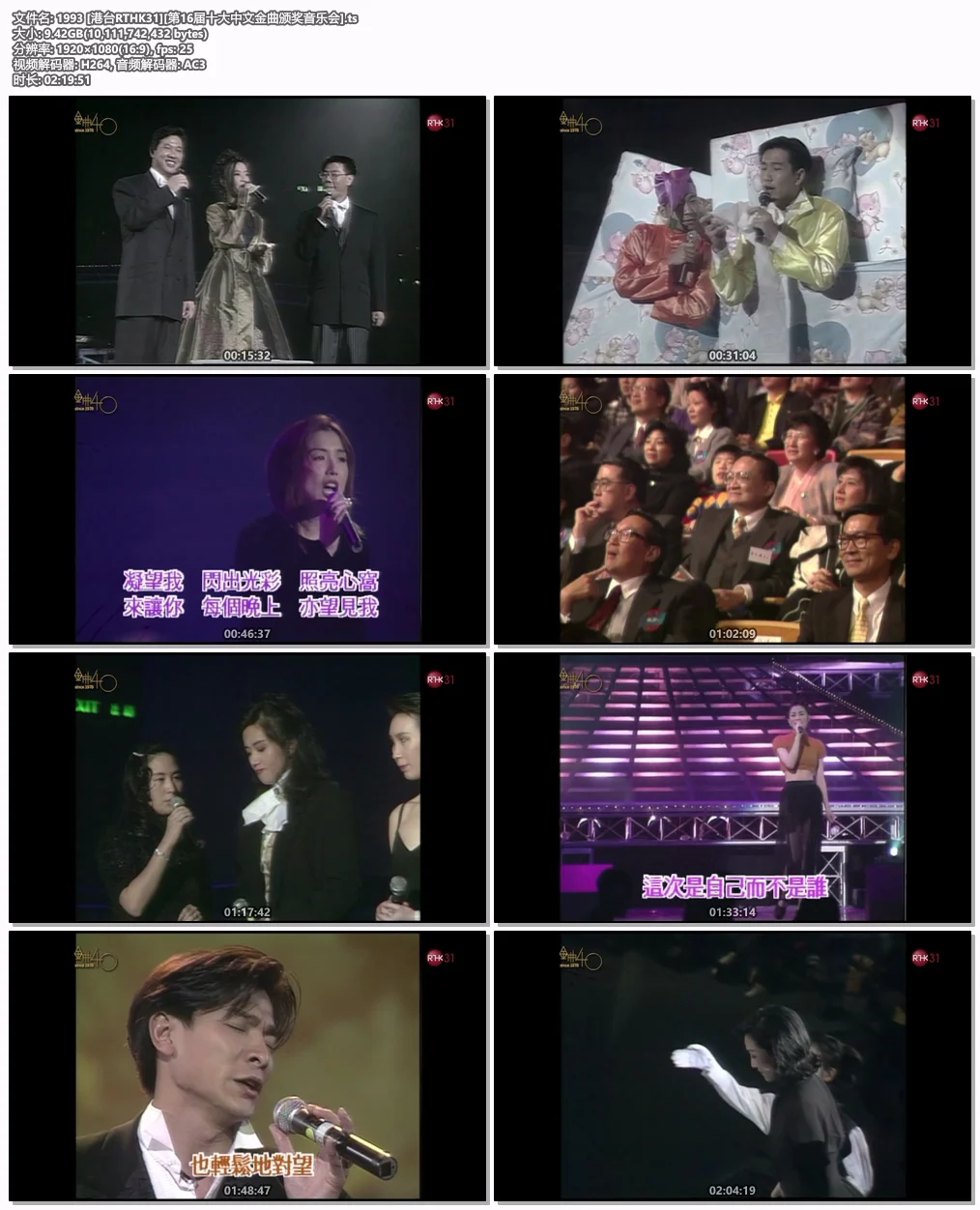 图片[5]-香港十大中文金曲颁奖音乐会 第16届 1993 [RTHK31 HDTV TS 9.41GB]-蓝光演唱会资源网