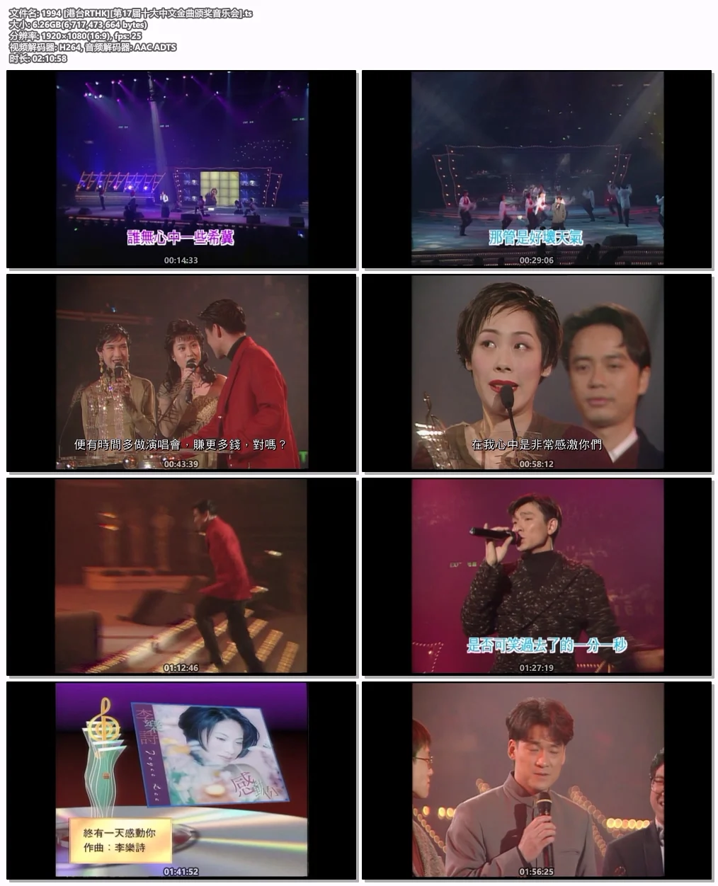 图片[5]-香港十大中文金曲颁奖音乐会 第17届 1994 [RTHK31 HDTV TS 6.25GB]-蓝光演唱会资源网