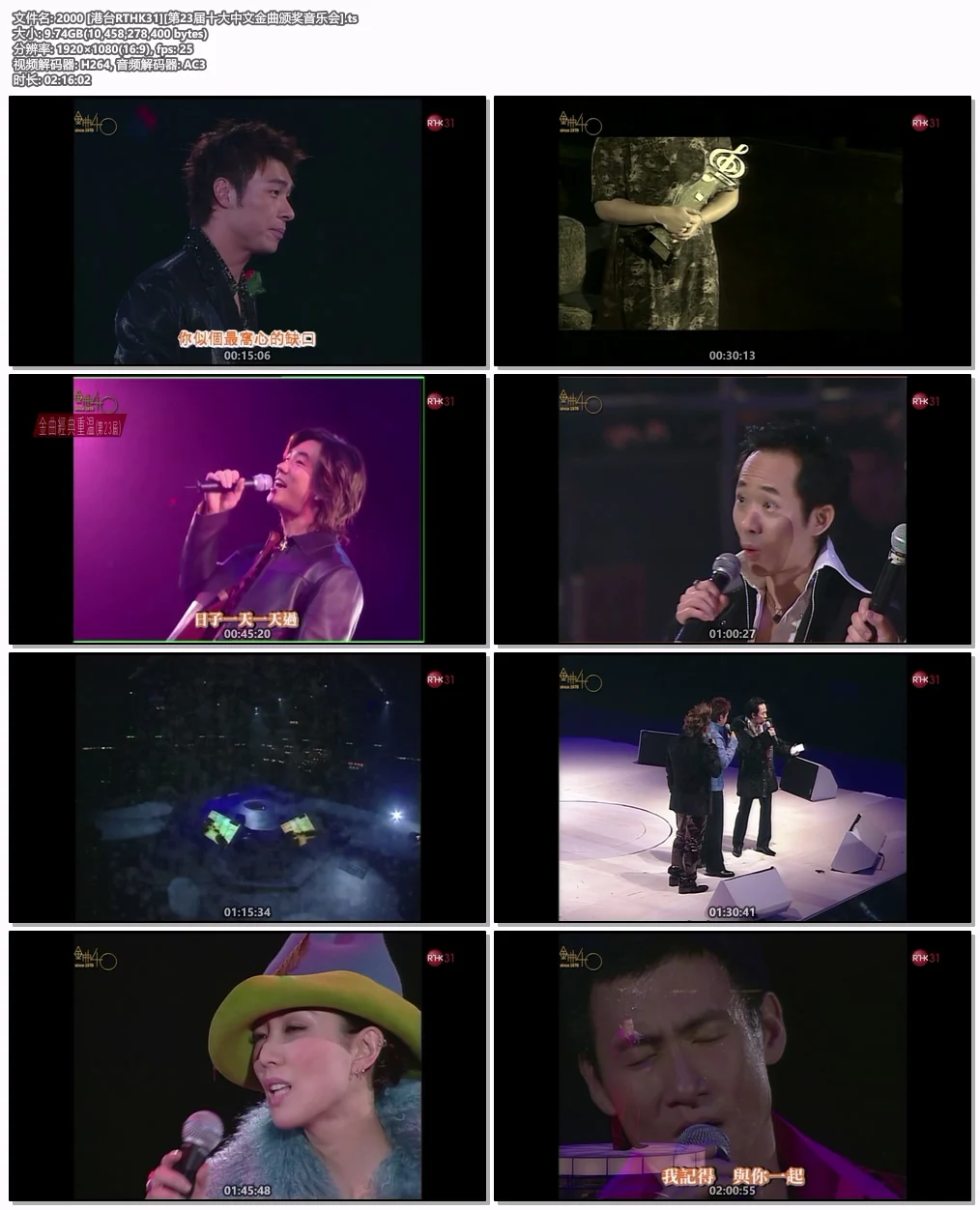 图片[5]-香港十大中文金曲颁奖音乐会 第23届 2000 [RTHK31 HDTV TS 9.73GB]-蓝光演唱会资源网