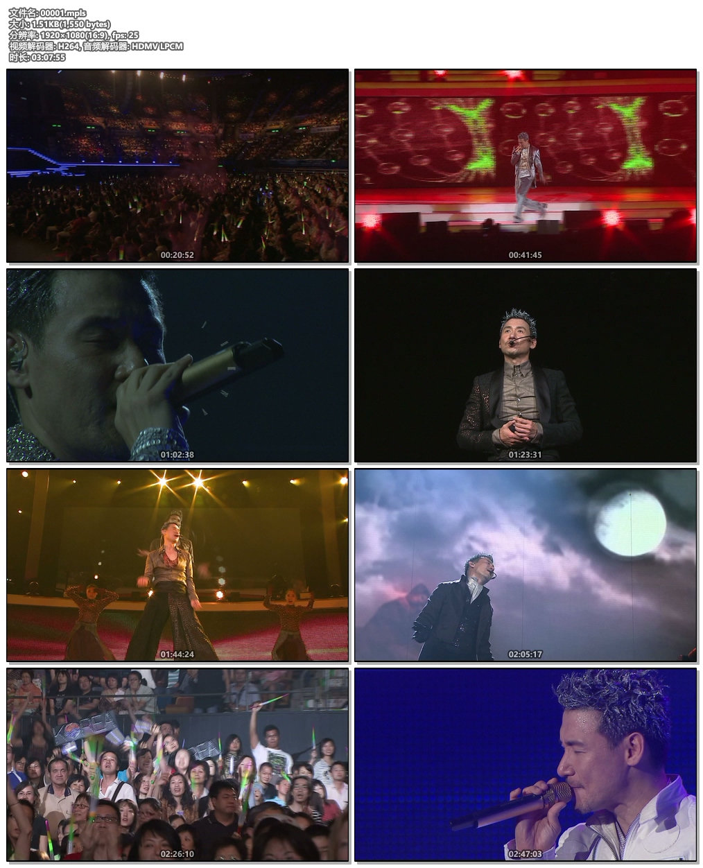图片[5]-张学友 学友.经典 2019 世界巡回演唱会 台北站 [自购原盘] Jacky Cheung A Classic Tour Finale Taipei 2019《ISO 2BD 53.7G》-蓝光演唱会资源网