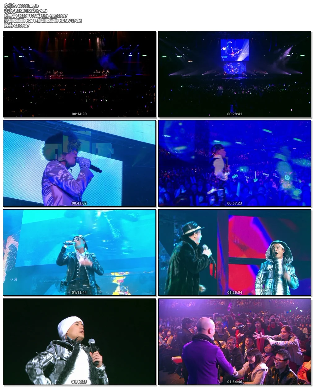 图片[6]-信仰贾斯汀·比伯 音乐纪录片 Justin Bieber\’s Believe 2013 Blu-Ray 1080p AVC DTS-HD MA 5.1 [BDMV 29.1GB]-蓝光演唱会资源网