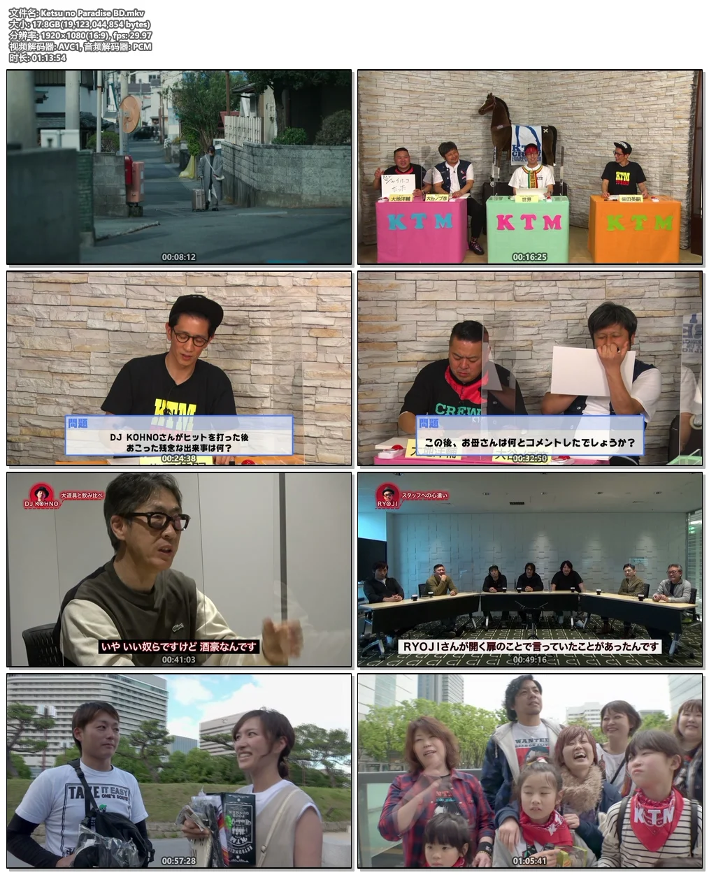 图片[2]-Ketsumeishi – Ketsu no Paradise 2021 CD & MKV《Remux MKV 18.8G》-蓝光演唱会资源网