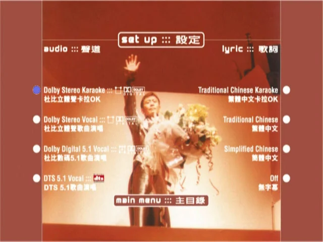图片[6]-罗文 – 罗文的光辉舞台演唱会 1996 卡拉OK [DVD ISO 5.9GB]-蓝光演唱会资源网
