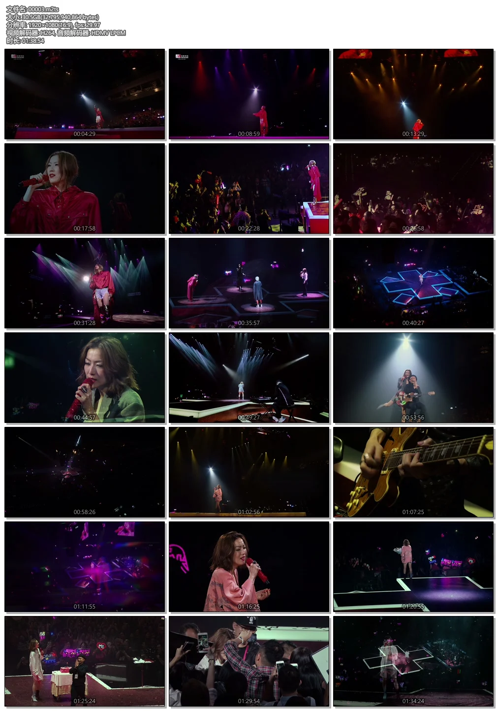 图片[4]-郑秀文 澳门绝密派对现场演唱会X生日会 Sammi By My Side Birthday Gig 2018 Live  [BDISO 31.09GB]-蓝光演唱会资源网