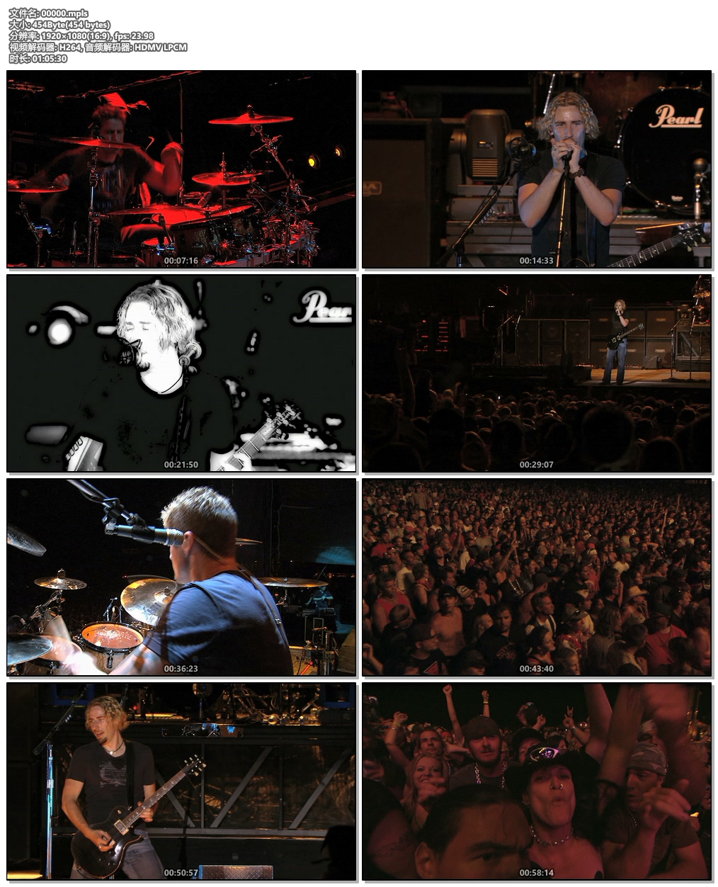 图片[5]-尼克·凯夫 音乐纪录片 Nick Cave – 20000 Days on Earth 2014 [BDMV 35.4GB]-蓝光演唱会资源网