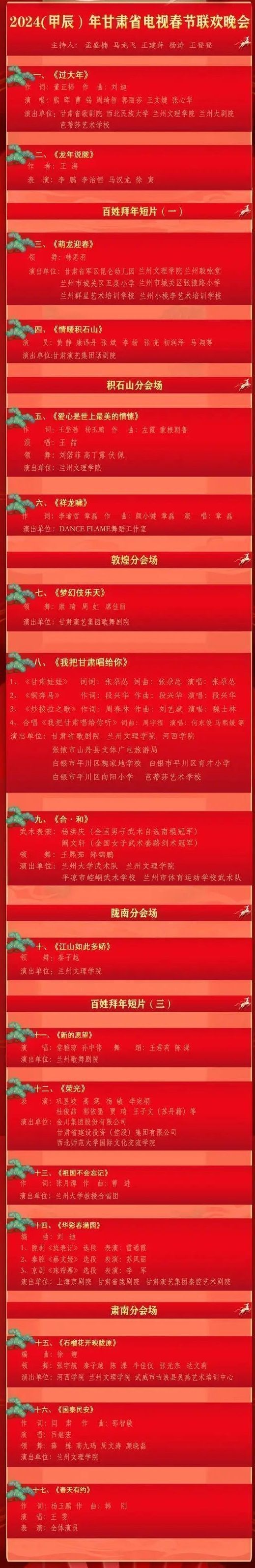 图片[2]-龙腾盛世陇原春 2024 1080i H264 [HDTV TS 7.94GB]-蓝光演唱会资源网