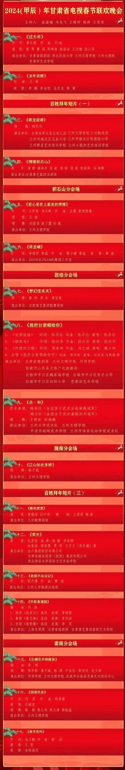 图片[2]-龙腾盛世陇原春 2024 1080i H264 [HDTV TS 7.94GB]-蓝光演唱会资源网