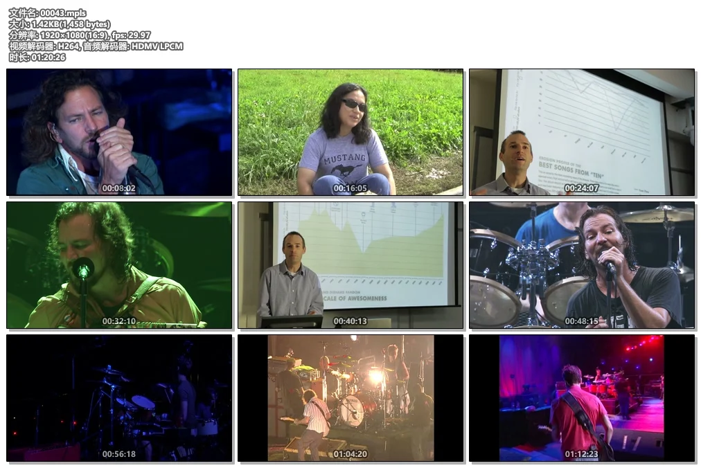 图片[7]-珍珠果酱二十年 Pearl Jam – Twenty 2011《BDMV 3BD 107G》-蓝光演唱会资源网