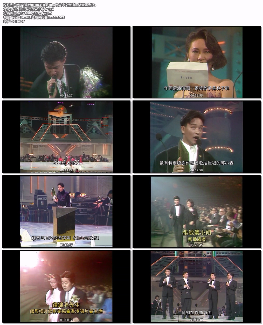 图片[5]-香港十大中文金曲颁奖音乐会 第10届 1987 [RTHK31 HDTV TS 6.21GB]-蓝光演唱会资源网
