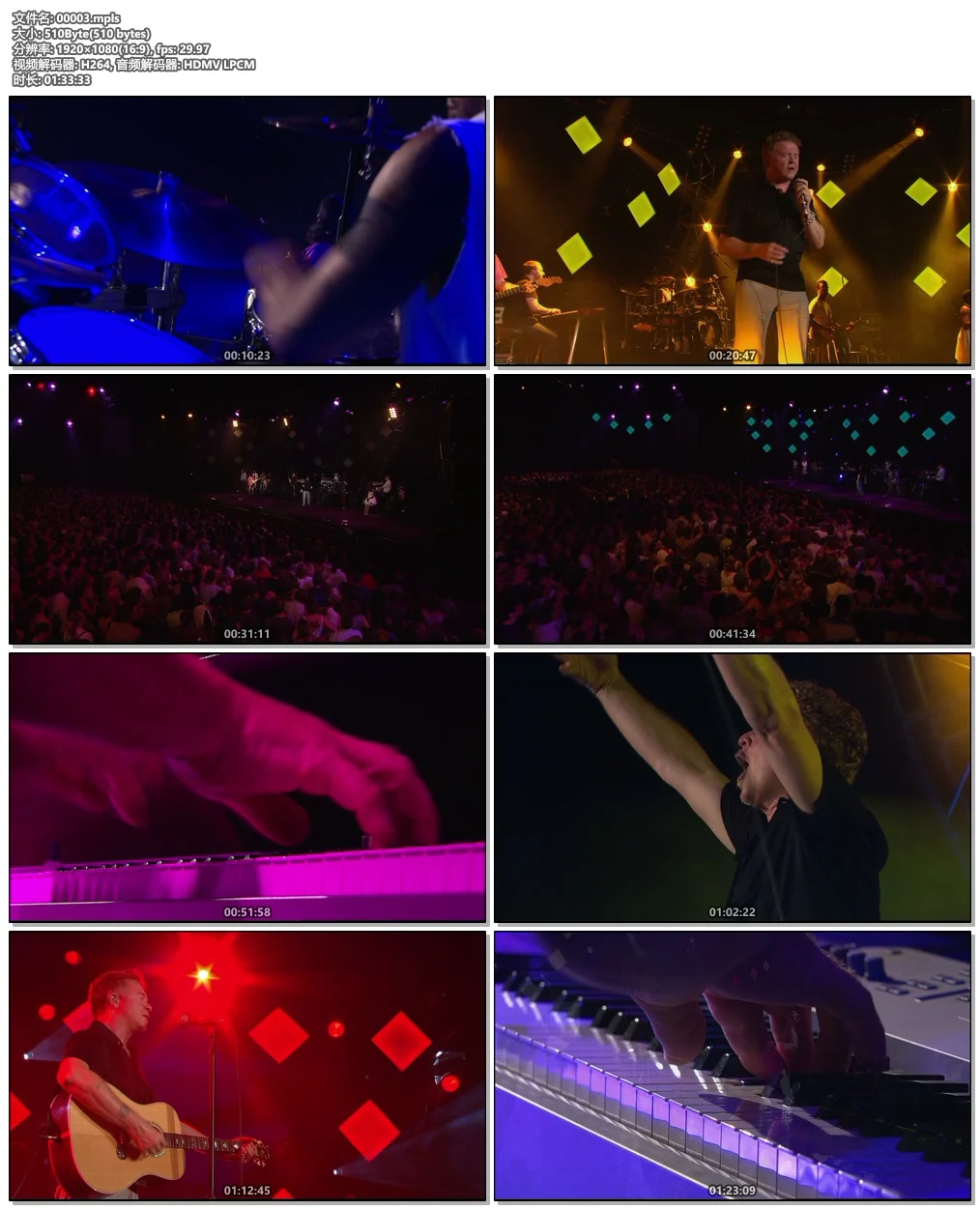 图片[3]-Simple Minds – Celebrate – Live At The SSE Hydro Glasgow 2014《BDMV 22.2G》-蓝光演唱会资源网