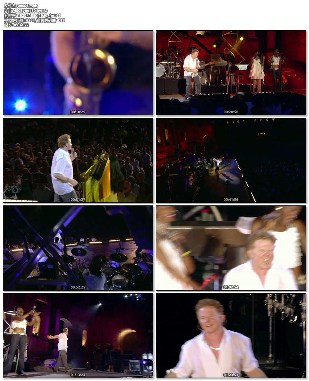 图片[5]-Simple Minds – Celebrate – Live At The SSE Hydro Glasgow 2014《BDMV 22.2G》-蓝光演唱会资源网