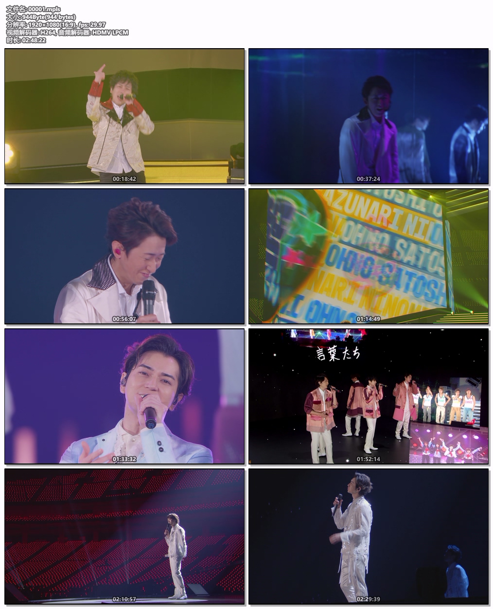 图片[6]-这是最伟大的表演之旅 This Is the Greatest Show Tour 2022 [BDMV 39.9GB]-蓝光演唱会资源网