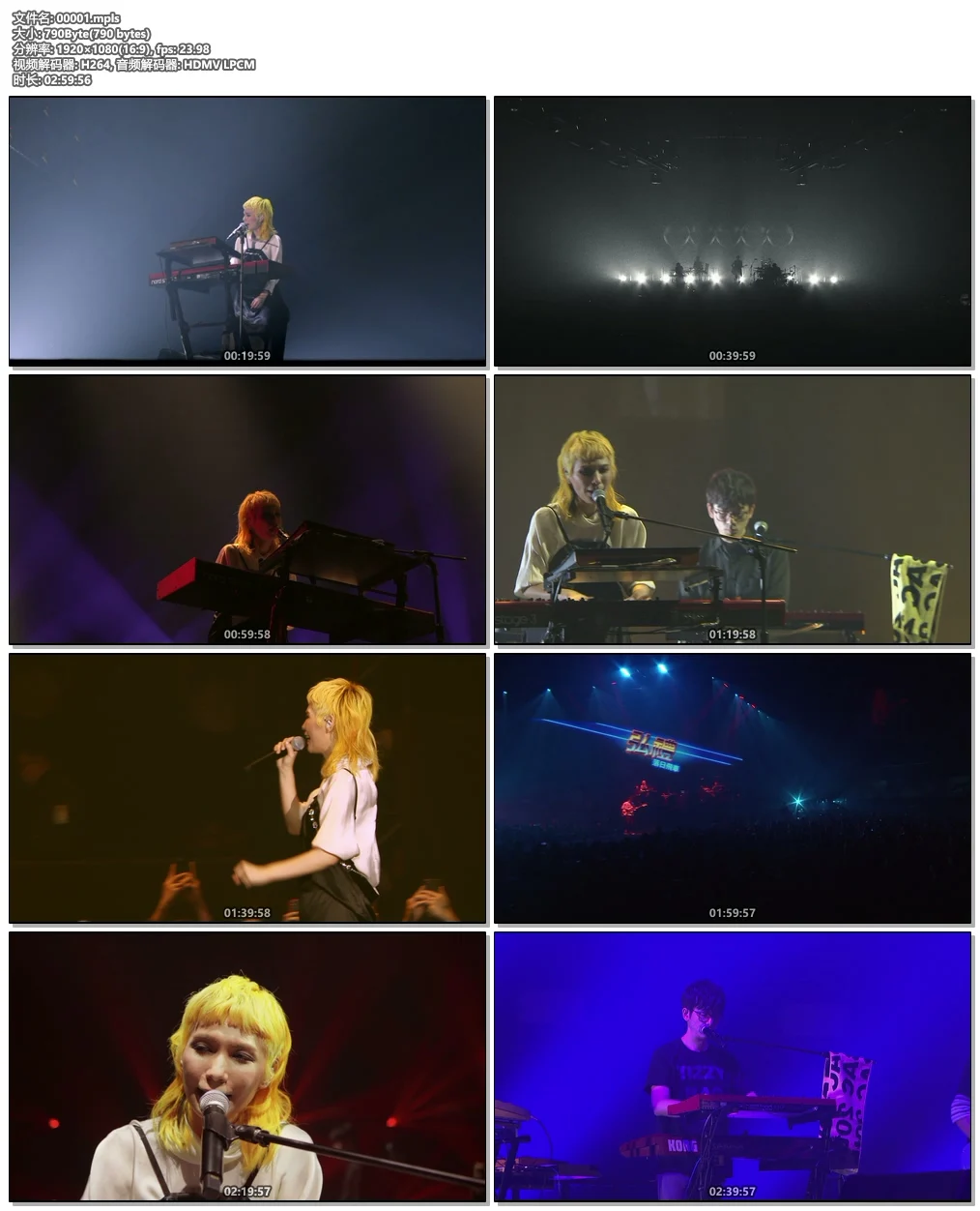 图片[8]-Tizzy Bac 20周年演唱会 铁之贝克 XX Tizzy Bac 20th Anniversary Live Concert Tizzy Bac XX 2020《BDISO 42.2G》-蓝光演唱会资源网