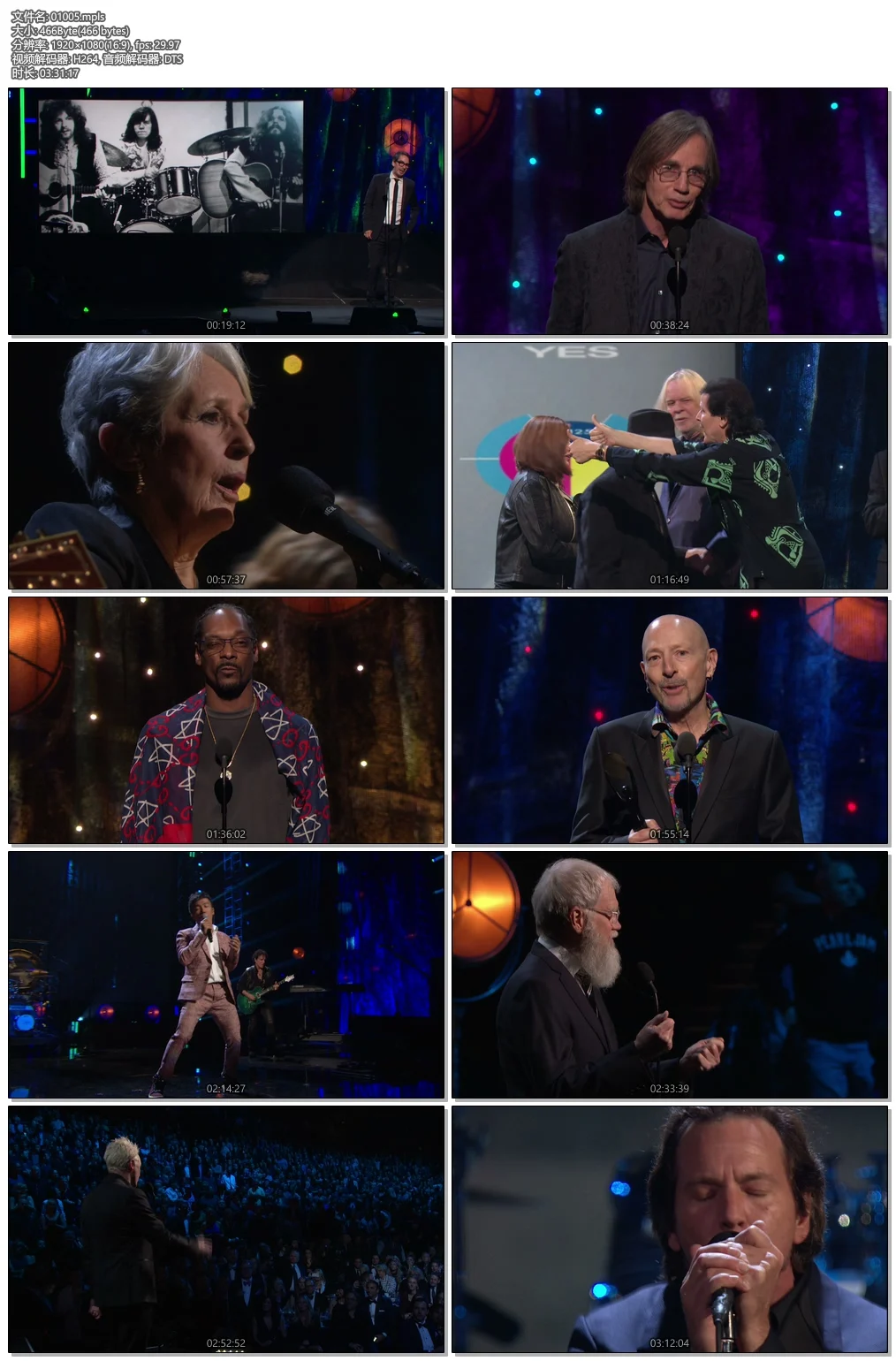 图片[7]-摇滚名人堂音乐会 2014-2017 The Rock and Roll Hall of Fame In Concert 2014-2017 [BDISO 2BD 91.5GB]-蓝光演唱会资源网
